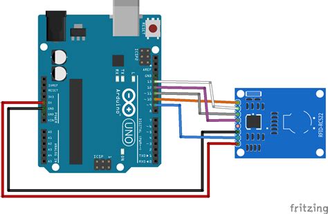 arduino rfid reader php|rfid reader using Arduino.